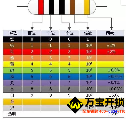 圖片關鍵詞