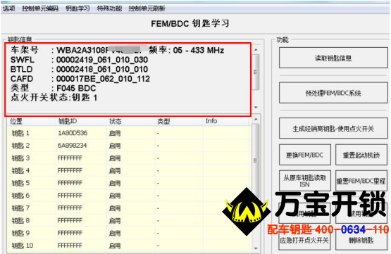 FEM BDC顯示SWFL和CAFD的含義