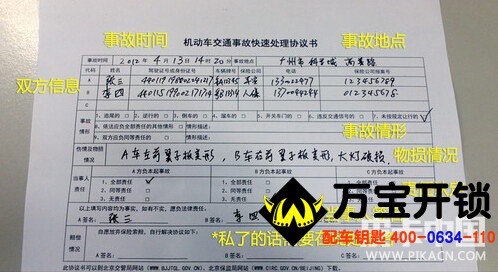 圖片關鍵詞
