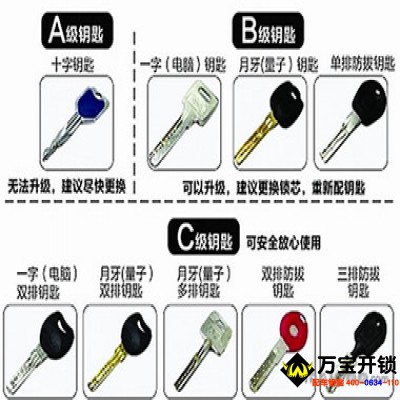 萊蕪開鎖如何讓你的鎖具更長(zhǎng)壽？鎖具的保養(yǎng)神技！