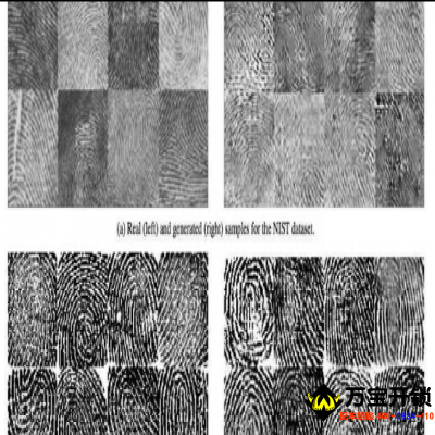 指紋識別就安全了嗎？研究：AI能生以假亂真的假指紋