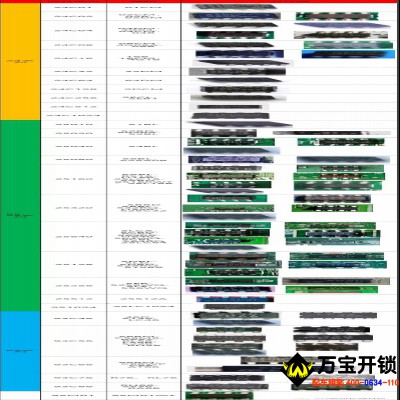 最全的8腳掩碼對照表 八腳碼片基礎(chǔ)知識（一）（萊蕪配汽車鑰匙，修復汽車電腦，在線編程）